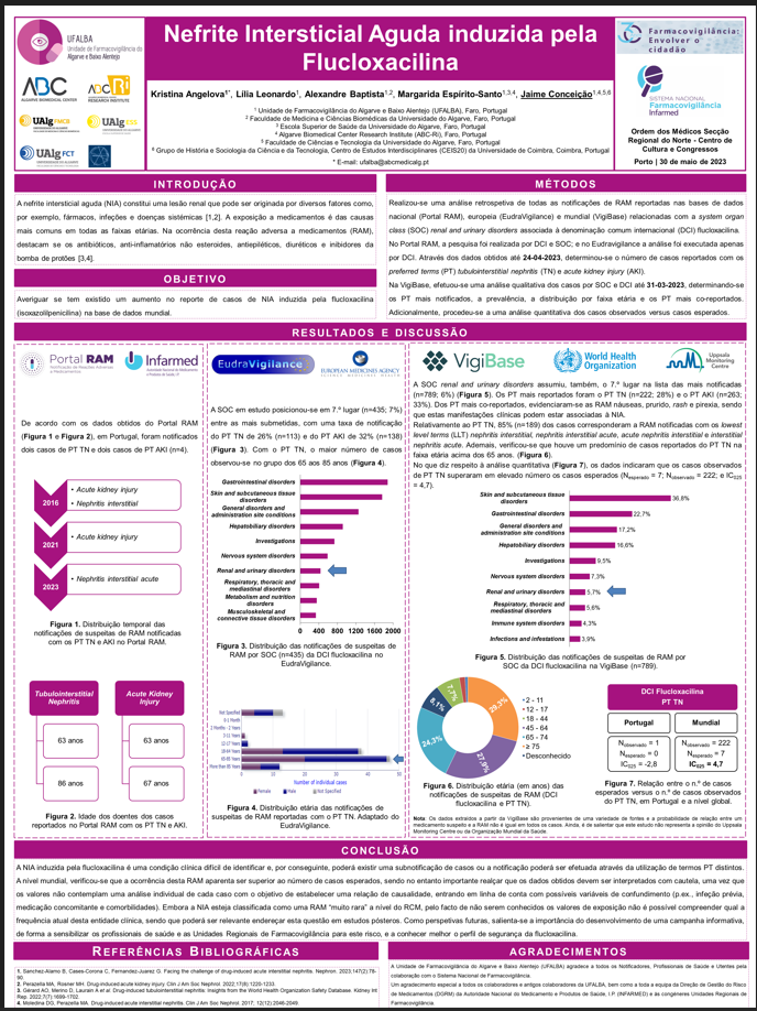 Poster Nefrite Intersticial Aguda induzida pela Flucloxacilina